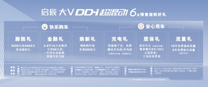 15万级插混SUV新标杆，东风日产启辰大V DD-i超混动开启预售