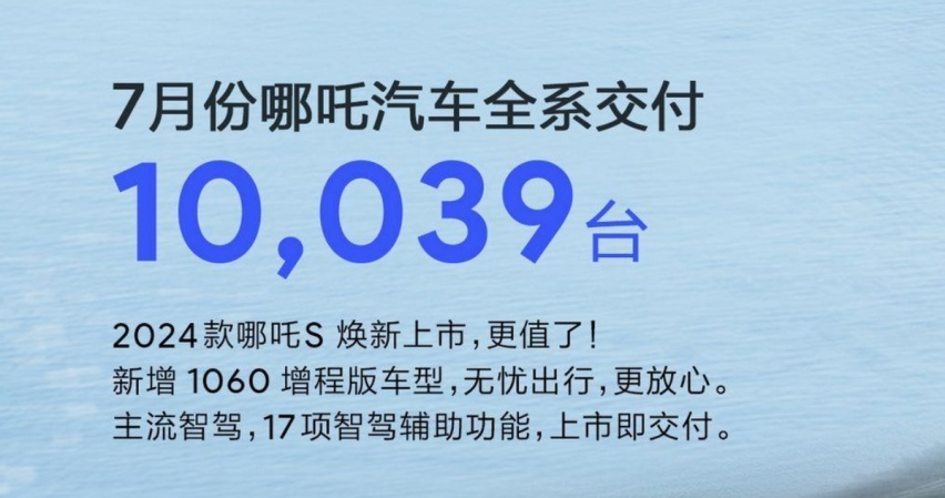 【e汽车】哪吒汽车最近很“上火”：销量下滑、品牌向上遇阻、“背刺”用户
