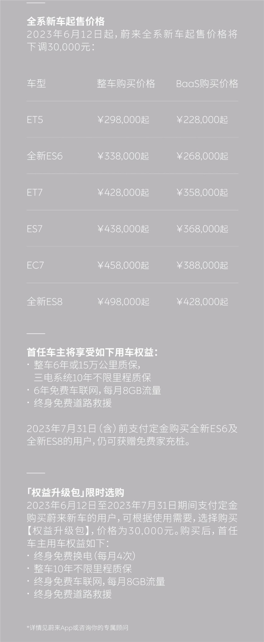蔚来：我们是不会降价，除非忍不住！
