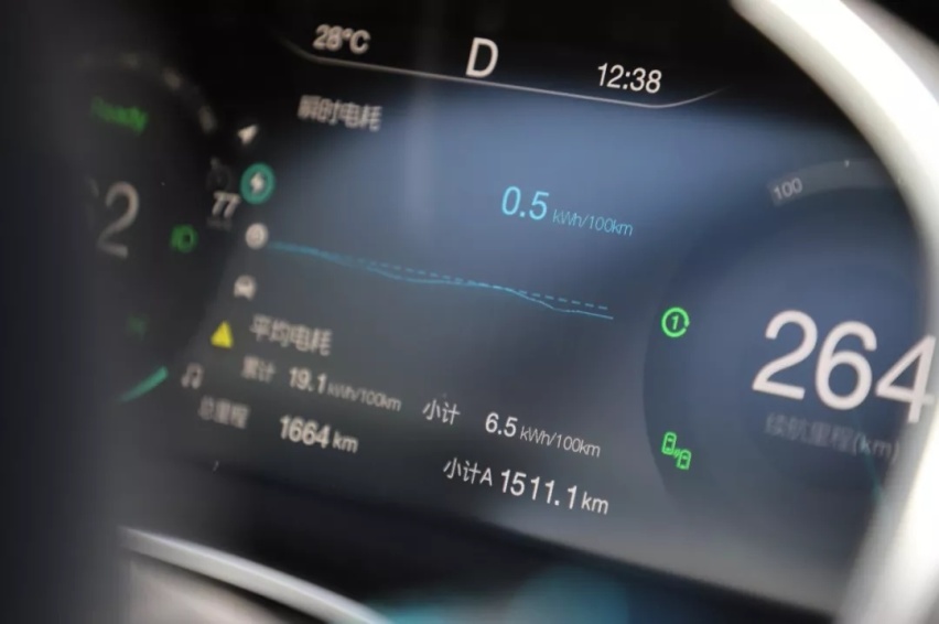 和北汽新能源EU5 R600 北京-成都的5天2400km