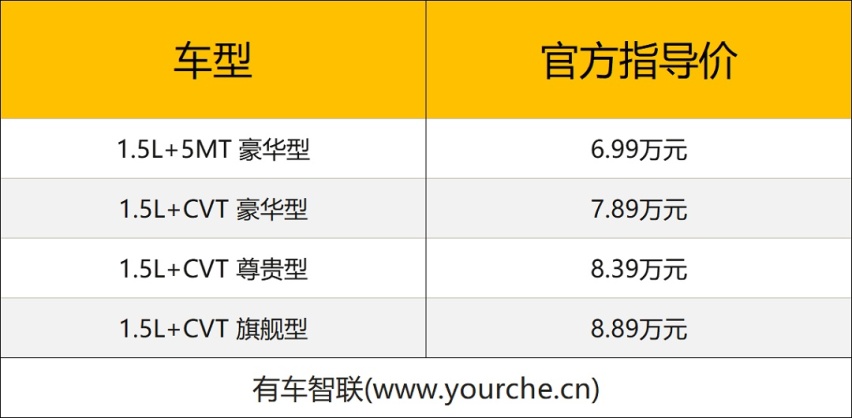 搭载1.5D中置缸内直喷发动机 吉利帝豪2023冠军款售6.19万起