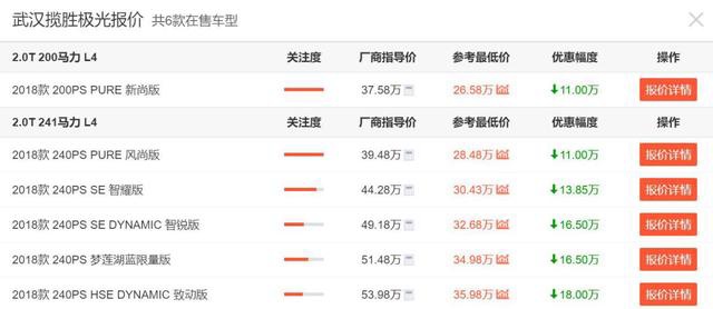 为最后的换代做准备?揽胜极光现优惠10万,最低25万可提裸车