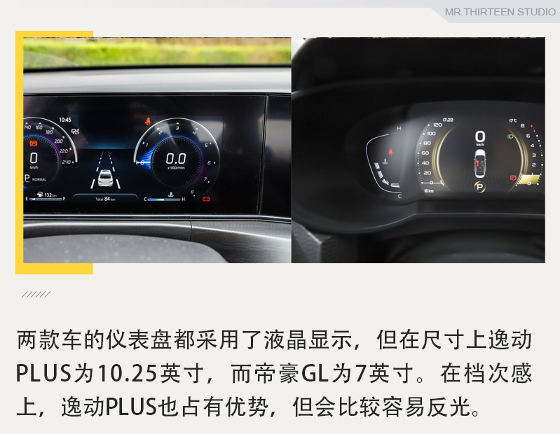 自主品牌两大“豪强”的竞争，长安逸动PLUS对比吉利帝豪GL