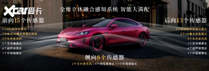 硬核首测螺旋翻滚!尚界Z7携硬核实力定义年轻人第一台车