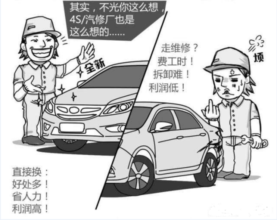 “你这个糟老头子坏得很！”消费者对那些4S店这样说道