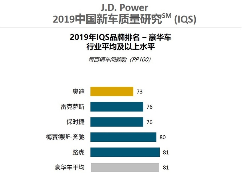 第一个以价换量失败的汽车事故 就发生在沃尔沃身上