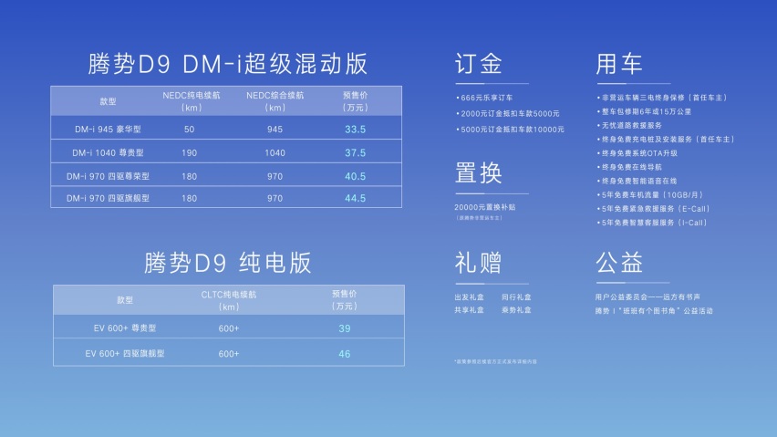 腾势品牌未来战略发布 全新MPV D9开启预售 33.5万元起