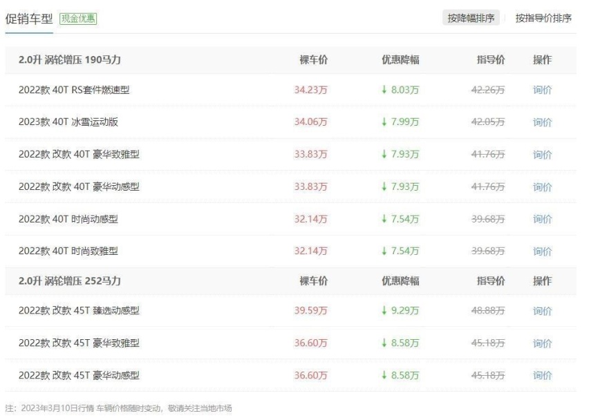 一降就是9万，比奔驰GLC便宜，配2.0T+前后五连杆，有钱就买它