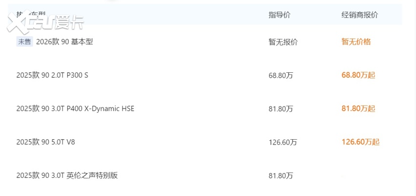 路虎“小卫士”要来了!外形依旧霸气,40~50万起售能有戏吗?