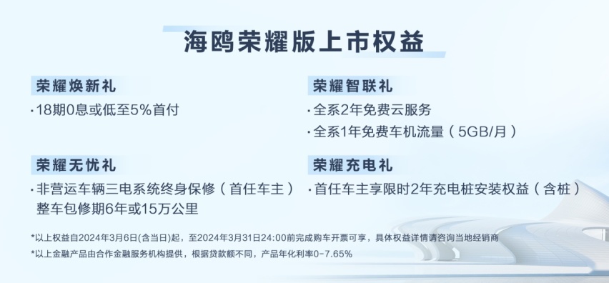冠军实力更“出彩”  比亚迪海鸥荣耀版售价6.98万元-8.58万元