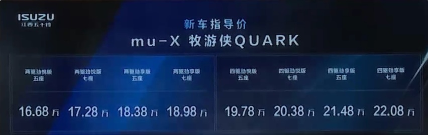 搭载福特动力,五十铃牧游侠2.0T汽油版上市,买哈弗H9还是他?