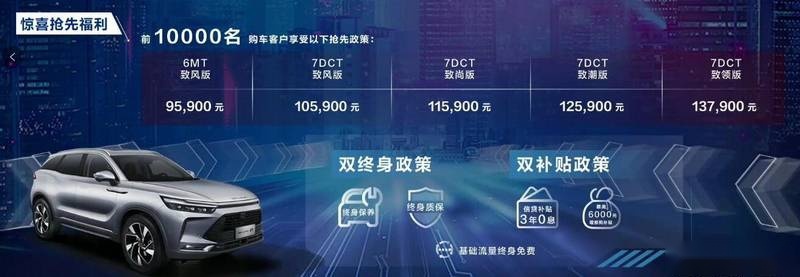 终身质保和保养？ BEIJING-X7售10.49万起