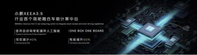 无图之战完结，AI时代降临，小鹏汽车1024干货满满