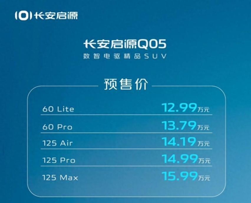 12.99万元起，长安启源Q05开启预售，你心动了吗？