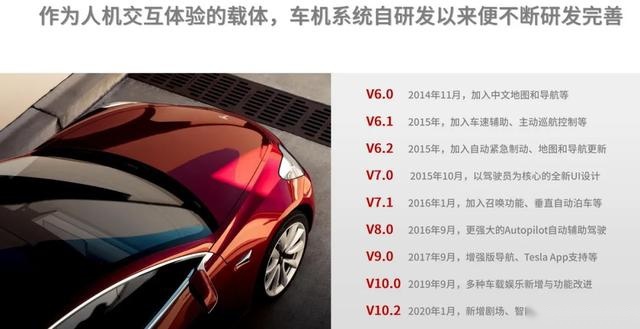 股价破1000美元不算事儿？揭秘特斯拉真正核心优势