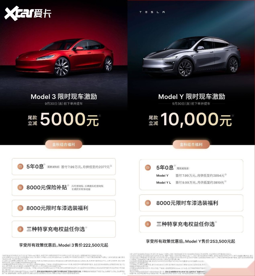 月销不到3千？Model 3 4月7月销量咋啦？真是季度初有意调控吗
