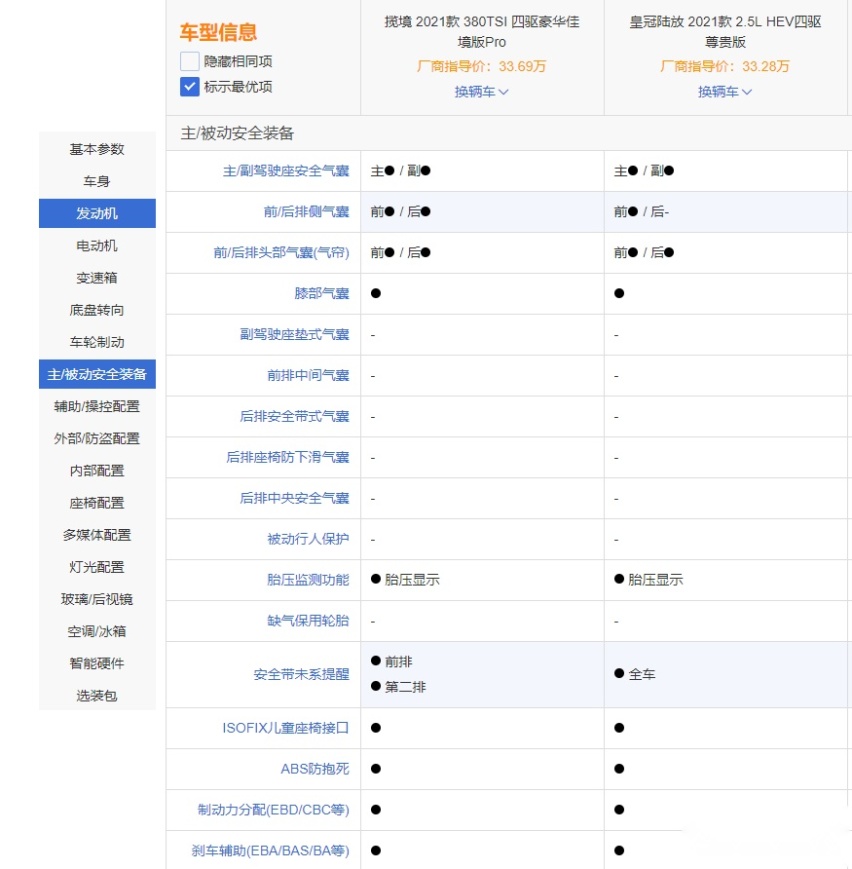 日系和美系的较量 皇冠陆放PK大众揽境！