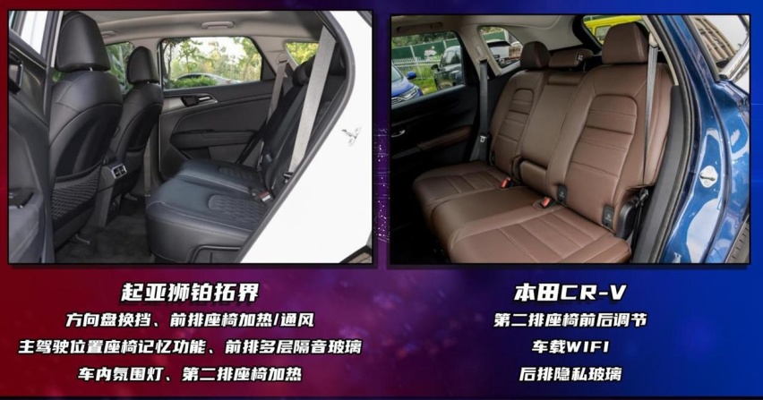 起亚狮铂拓界对比本田CR-V同价格选日系1.5T/CVT还是韩系2.0