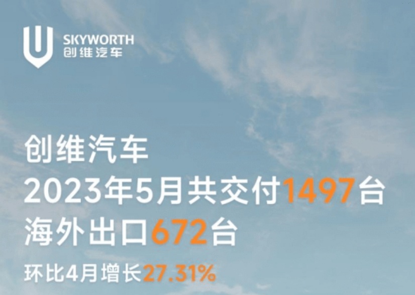 看点非常多，5月10家新势力销量一览，理想直逼3万，创维也在撑着