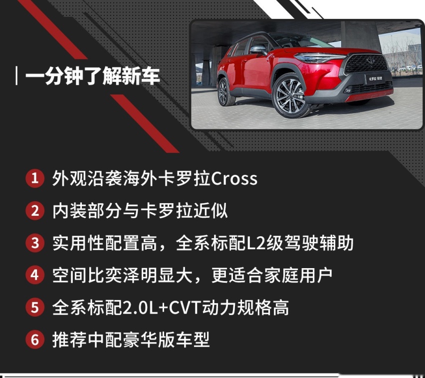 12.98万起 全系标配2.0L 卡罗拉锐放正式上市！
