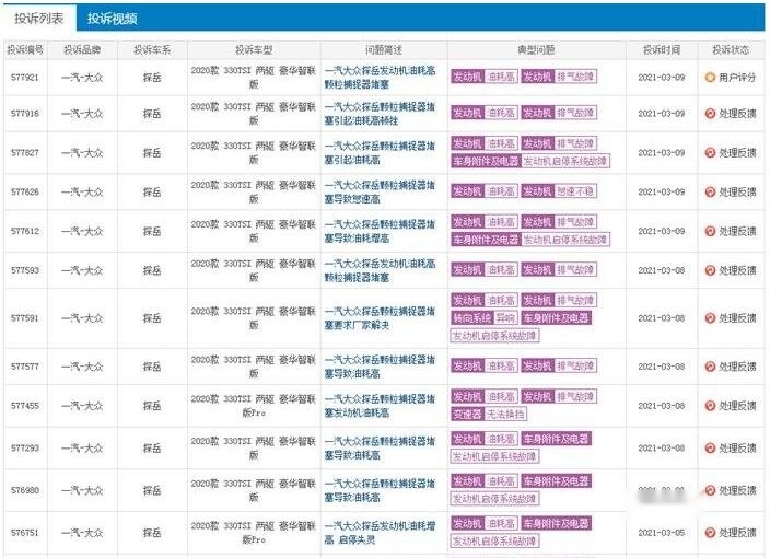 探岳的颗粒捕捉器 堵了排气管也堵了大众在华的发展之路