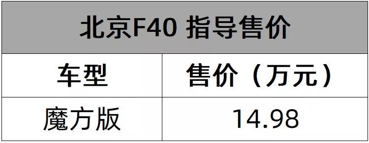 “贾维斯，你准备好了吗？”丨一周新车