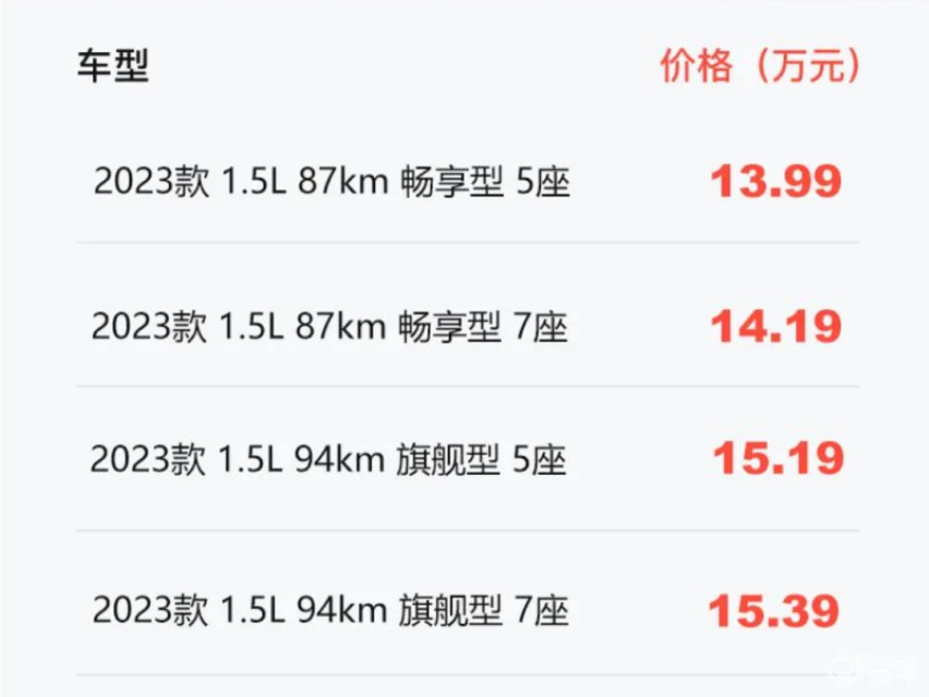 试驾蓝电E5，华为技术加持，蓝电E5实力解析！
