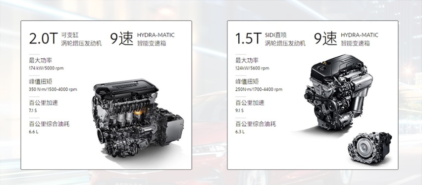 优惠4万，2.0T车型不到20万，2021款君威购车手册