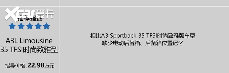 全新国产奥迪A3家族上市 两个版本都有最值得购买的车型