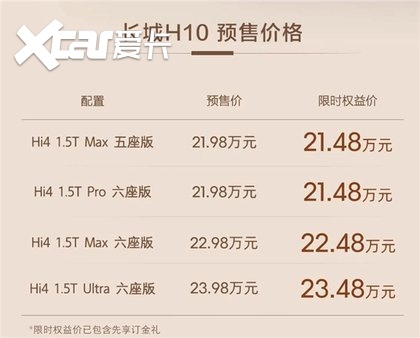 【E汽车】长城H10上市定档：限时21.48万起