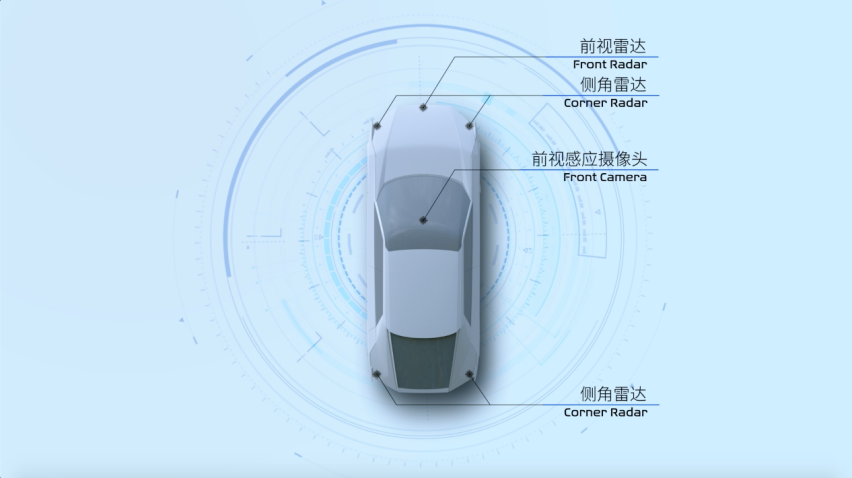 新款概念车首秀 Honda e:N2 Concept正式发布