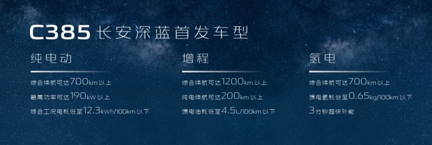 长安新能源姗姗来迟：赌性十足能翻盘？