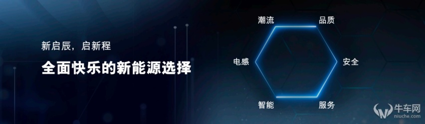 全面进入新能源赛道，启辰VX6、启辰大V 氢境2款新车上市