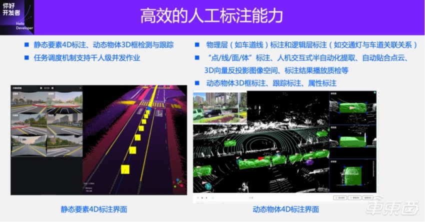 面向BEV感知的4D标注方案 | 万字实录