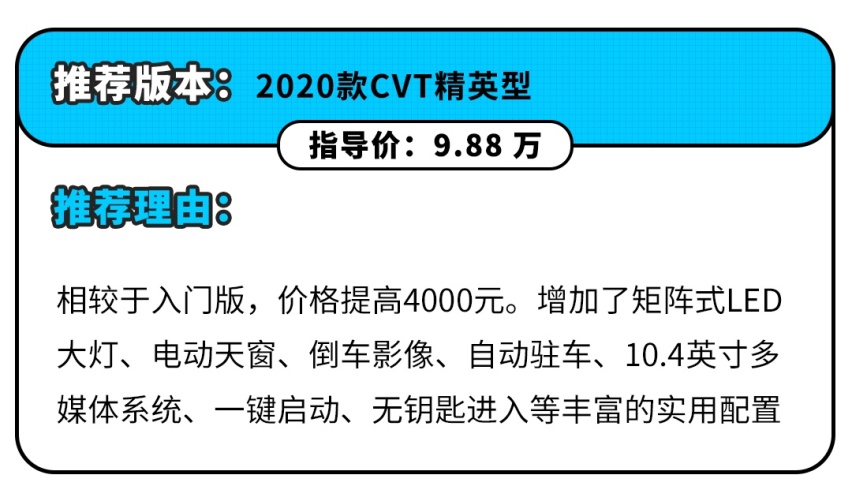 好看又实用 8到40万要买掀背轿车首选这几款！