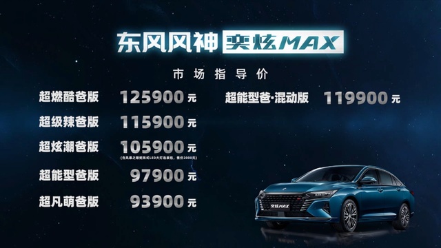 东风风神奕炫MAX上市，售价9.39万元~12.59万元