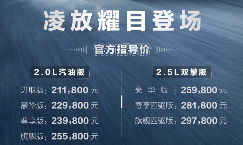 一汽丰田凌放HARRIER上市，共推出7款车型，起售价21.18万