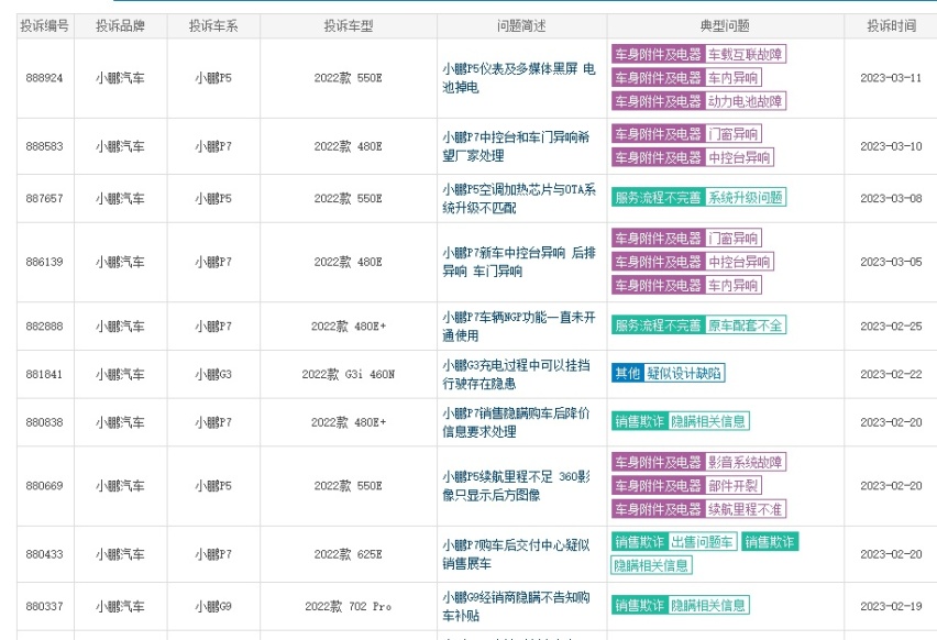 315汽车红黑榜|冲击高端失败？小鹏销量掉队到底是哪里有问题