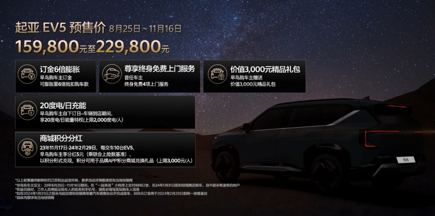 起亚EV5成都车展首发亮相，预售价15.98万元起