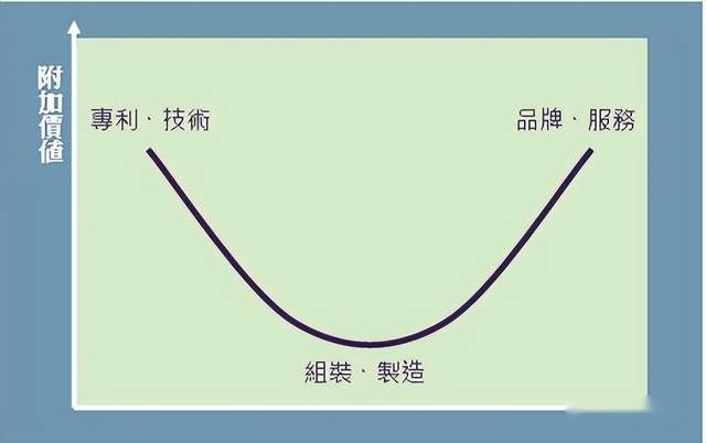 新能源车型价格齐飞！特斯拉、比亚迪、零跑无一幸免？