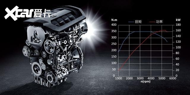 全系官降1.1万！ 荣威RX5再推新款，实际售价12.38万