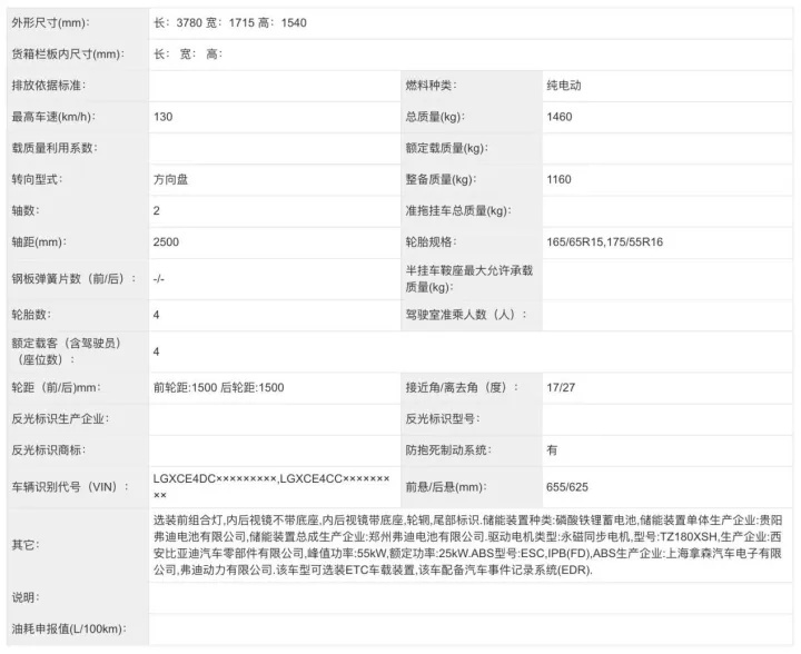 比亚迪海鸥申报图曝光，售价十万以内必火？