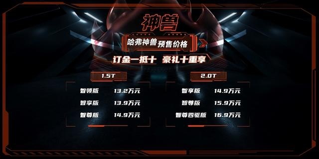 轴距2米8，搭1.5T/2.0T，哈弗神兽预售13.2万起