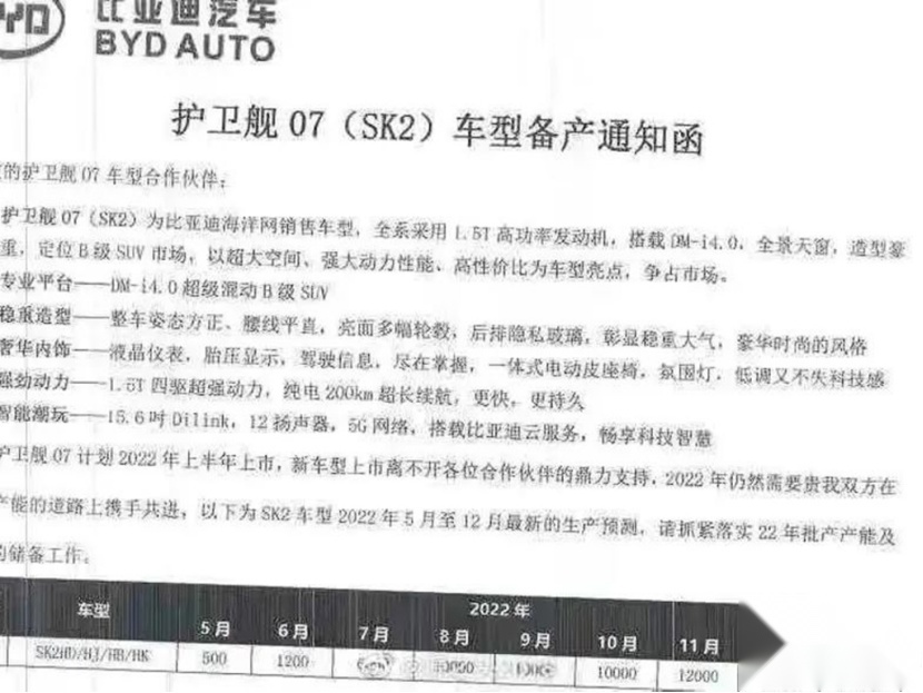 比亚迪全新DM-i SUV消息曝光；现代将在纯电动领域发力