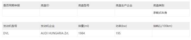 比Q7大，就卖个Q5的价？奥迪Q6原来里外长这样！