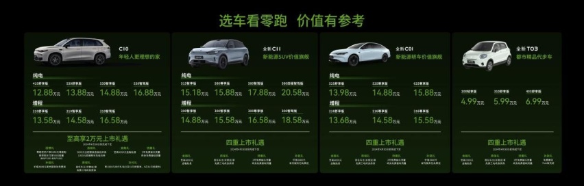 SUV估计又要降价！零跑C10正式上市