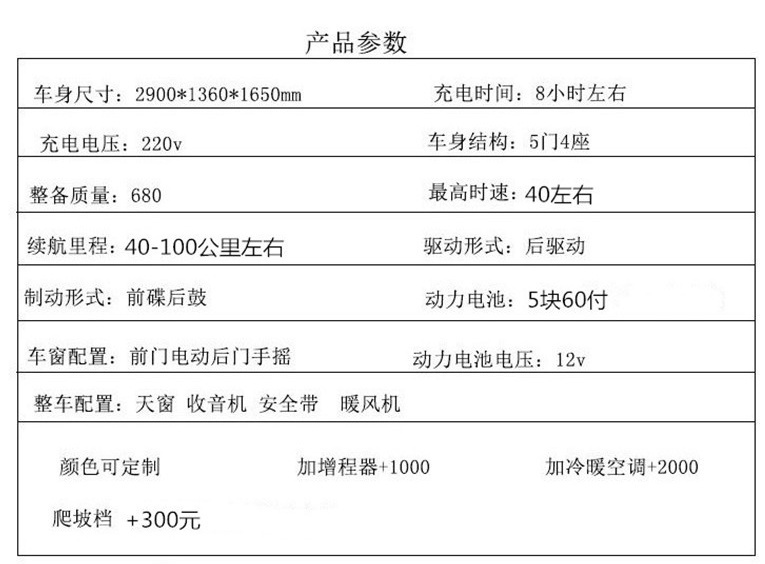 1.45万能买新款