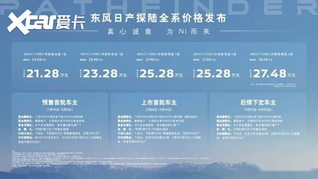 限时21.28万元起，东风日产探陆正式上市