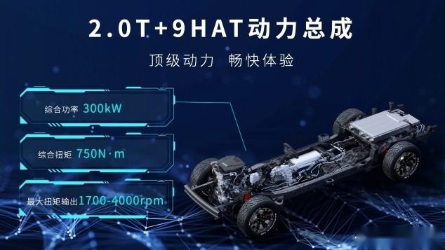 长城炮2.4T乘商并发开启预售，山海炮Hi4-T亮相北京车展