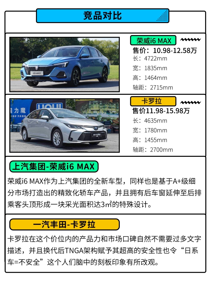 A级车全系2.0T起步？11.37万的吉利星瑞值得买吗？